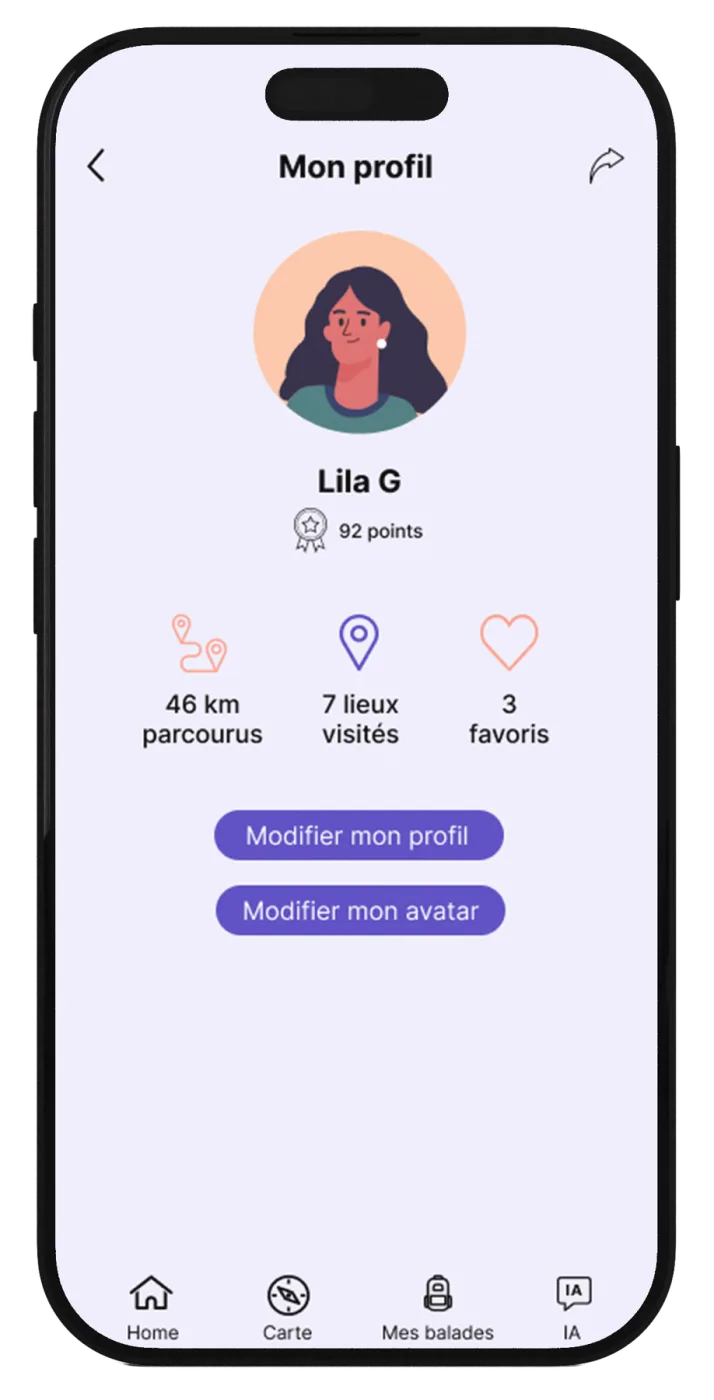 Page Mon profil